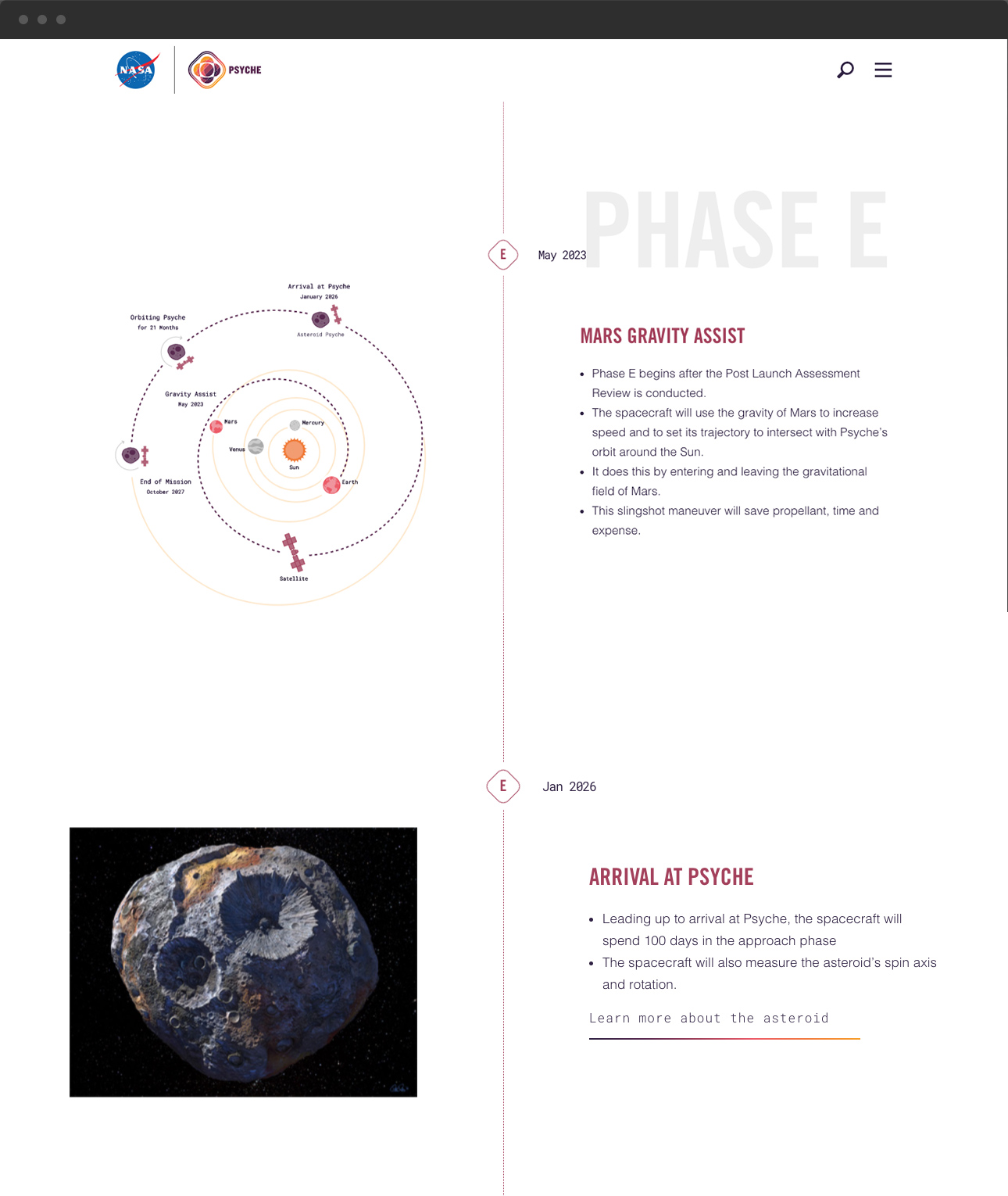 Psyche Mission Timeline Page